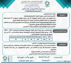 جامعة الإمام عبدالرحمن تفعل حملة أف ق الإلكترونية وتطلق بوابة القبول المدينة