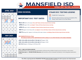Be sure you understand the various terms and how to use them in answering questions about the revision of someone else's writing. Spring 2021 Assessments Mansfield Independent School District