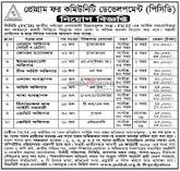 NGO Job Circular 2021 এর ছবির ফলাফল