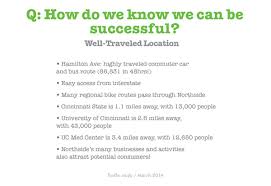 A simple, standout design like this gets their attention but keeps it where it should be: Market Research And Business Plan Apple Street Market