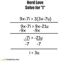 The I Love You Math Equation Is An Original Nerdy Way To Say I Love You Nerd Love Math Jokes Nerd