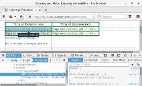 Scraping Web Data With Scrapy Data Science Always Learning Software Development