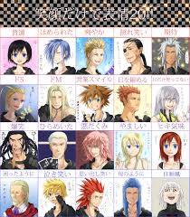 Sora says he needs to rescue naminé and him, but riku thinks he doesn't need rescuing. Sora Roxas Xion Riku Namine And 14 More Kingdom Hearts And 2 More Drawn By Okitsune Okitsune Sama Danbooru