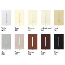 It is a good replacement for stacked switches that are usually found in bathrooms and kitchens. Lutron Lwt G Bl Grafik T Architectural 1 Gang Wallplate Black Prolighting