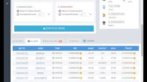 Bitcoin Private Key Generator Software Bitsler Script Bot Free Download Bitcoin Hack Software 22 Https Ift Tt 32knvp4 Best Representation Descriptions Related Bitcoin Hack Buy Bitcoin Bitcoin