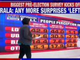 Kerala election results 2021 live updates: Kerala Opinion Poll Kerala Pre Poll Survey 2021 Ldf Udf To Fight It Out As Bjp Lags Rahul Gandhi Preferred As Pm Kerala News