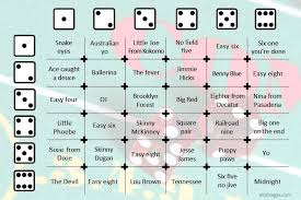 Colorful Nicknames For Dice Combinations Gambling Quotes Craps Gambling Humor