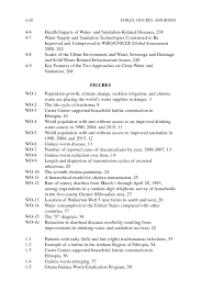 Why did islam spread so quickly? Front Matter Global Issues In Water Sanitation And Health Workshop Summary The National Academies Press