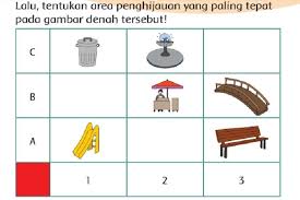 Analisis buku guru dan buku siswa 1 pemetaan kompetensi dasar. Kunci Jawaban Tema 8 Kelas 3 Sd Dan Mi Halaman 206 208 210 Dan 211 Praja Muda Karana Subtema 4 Portal Probolinggo