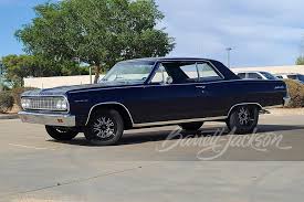 Image result for Daytona Blue 1964 Chevelle