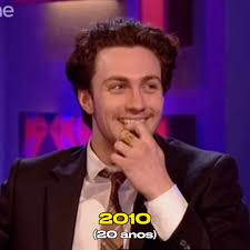 Evolução de Aaron Taylor-Johnson (2010-2023)