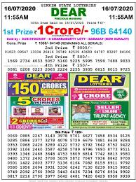 Tiktok 20 juni 2021 viral dance 5 cowo. Https Www Gadgetclock Com Intel Core I9 11900k Review A Boost To Microsoft Flight Simulator 2021 03 31t07 53 05z Https Cdn Vox Cdn Com Thumbor C1vjgxwuzrxha10aamvpcc 0 3w 0x183 2640x1565 Fit In 1200x630 Cdn Vox Cdn Com Uploads