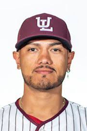 Alejandro Flores Stats, Age, Position, Height, Weight, Fantasy & News