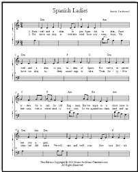 5 easy piano duets beginner level 1 music sheet download. Beginner Piano Music Free Spanish Ladies Solo Or Duet