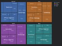 Image result for tbn:ulQzsoMJUYVaaM::developer.jot.com/Blog/simple3dPieChart.png