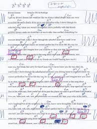 Pin On 2021 Guitar Lesson Chord Charts