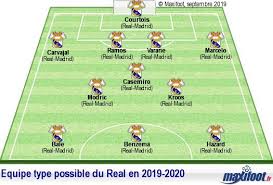 Ce match très attendu, peut être déterminant pour le reste de la saison pour les deux formations. Real Quelle Equipe Type Pour Zinedine Zidane Football Maxifoot