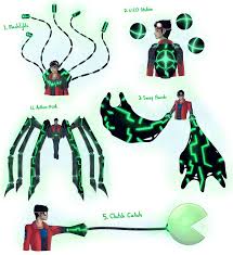 This character reskin idea generator takes the most memorable and popular characters from movies tv games comics and fuses them with design theme twists to dramatically sylizes the look feel of your character fan art. Alien Builds Concepts By Crystalmoon101 On Deviantart In 2021 Ben 10 Fan Art Generator Rex Cartoon Network Fanart