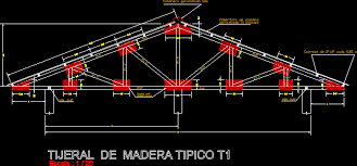The tc truss connector is ideal for scissor trusses and can allow horizontal movement up to 1 1/4. Wooden Truss Details Dimensions In Autocad Cad 106 51 Kb Bibliocad