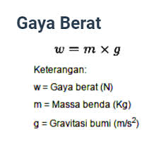 Mengenal Konsep Hukum Newton Sebagai Dasar Mekanika Klasik