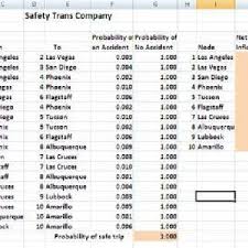 Este artigo discute as portas de rede, protocolos e serviços necessários que são usados pelos sistemas operacionais cliente e servidor da microsoft, programas baseados em servidor e seus subcomponentes no sistema microsoft windows server. Pdf Using Excel Solver In Optimization Problems