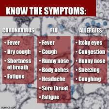 For All The Karens Telling Me Their Fever Is Just Allergies Body Ache Runny Nose Medical Scribe