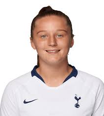 Lewes vs Tottenham Hotspur Ladies