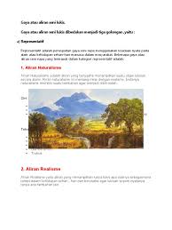 Maybe you would like to learn more about one of these? Lukisan Representatif Dan Nonrepresentatif