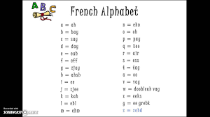 B b is for baby; French Alphabet Song French Alphabet Alphabet Songs French Songs