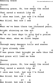 C c7 f c the lord has promised good to me, c g g7 his word my. Amazing Grace Chords Ukulele Songs Ukulele Chords Songs Christian Ukulele Songs
