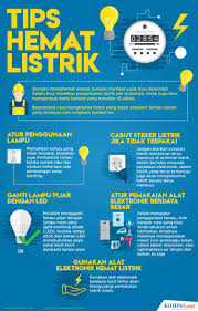 Sumber energi, perubahan energi, sumber energi alternatif: Gambar Tema Hemat Energi Atau Air Contoh Gambar Poster Hemat Energi Untuk Inspirasi Gambar Poster Hemat Energi Lampu Cynthia Schauwecker