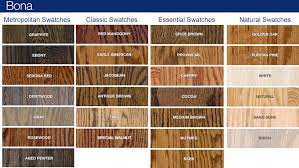 Choosing A Wood Floor Stain Color For My Kitchen Living