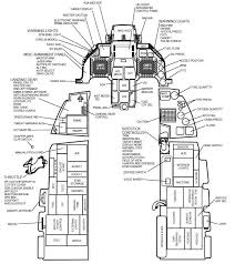 Explanation Of Fighter Cockpit Controls 16 Cockpit General Layout Flight Simulator Cockpit Cockpit Flight Simulator