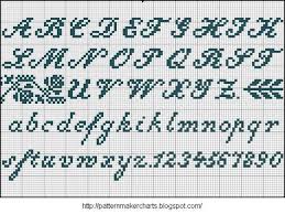Biete hier diverse materialien zum sticken. 17 Kreuzstich Alphabet Ideen Kreuzstich Alphabet Alphabet Sticken