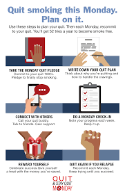 Quitting smoking is a great way to improve your health. Making A Quit Plan Prepare To Quit Monday Quit Monday