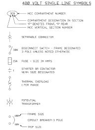 The starting point for planning a switchgear installation is its single line diagram. Single Line Diagrams Electrical Standard Symbols Paktechpoint