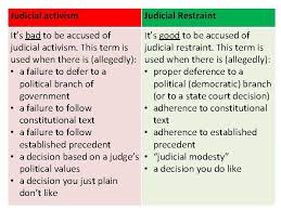 Quizlet getting icivics the great state review p1 answer key pdf complete is simple and easy. What Is The Definition Of Judicial Activism