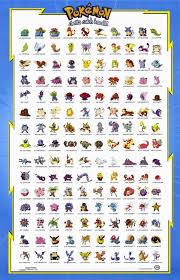 Pokemon The First Movie 11x17 Movie Poster 1999 Pokemon Pictures Pokemon Names 150 Pokemon