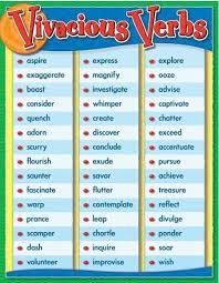 Vivacious Verb List Good Adjectives Education Supplies Verb Chart