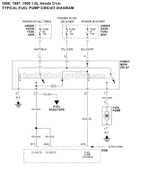 Wiring diagram fuel pump relay location wiring schematic. Fuel Pump Circuit Wiring Diagram 1996 1998 1 6l Honda Civic