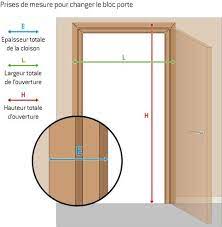 Epingle Sur Architecture Interieur