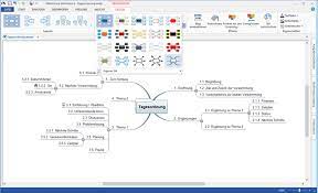 Suche nach erstellen home page? Mindmap Erstellen Mindview