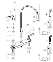 moen kitchen sink faucet repair home