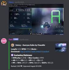 Check spelling or type a new query. A Discord Bot For Osu Pythonrepo