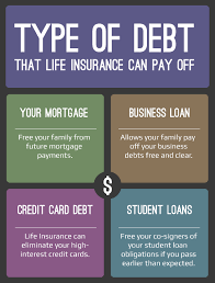 Maybe you would like to learn more about one of these? Top Pro Tips To Getting The Best 30 Year Term Life Insurance Program
