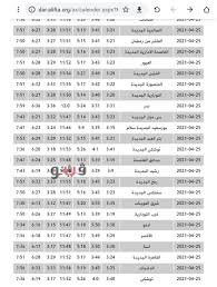 فقط شعار الموقع والتقويم ستظهر عند الطباعه. Ù…ÙˆØ¹Ø¯ Ø£Ø°Ø§Ù† Ø§Ù„Ù…ØºØ±Ø¨ Ø§Ù„ÙŠÙˆÙ… Ø§Ù„Ø£Ø­Ø¯ 25 4 2021 ÙÙ‰ Ù…ØµØ± Ø¨ÙˆØ§Ø¨Ø© ÙÙŠØªÙˆ