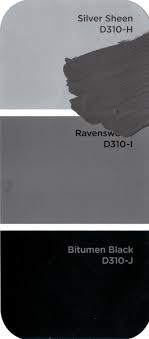Wattyl Ravenswood Splodge Is 50 Darker For Exterior Weatherboard Paint Colors For Home House Painting Exterior Colors