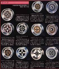 japanese vintage wheel advert jdm wheels rims for cars jdm