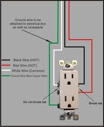 The wiring in your home or apartment controls the electronics that you use and enables their usage. Electrical Technology Home Electrical Wiring Basic Electrical Wiring Electrical Wiring