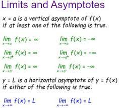 Let's use highest order term analysis to find the horizontal asymptotes of the following functions. How To Find Limits Using Asymptotes Video Lesson Transcript Study Com